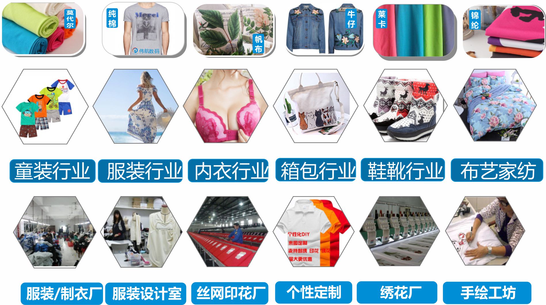 T恤印染设备 T恤印染设备